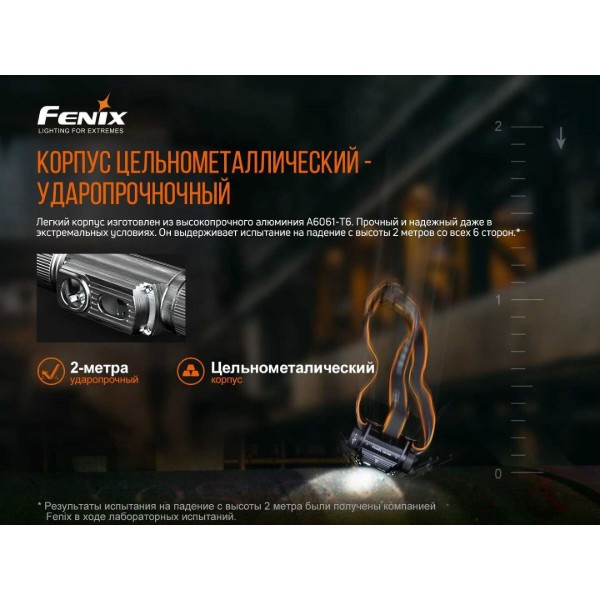 Фото - Фонарь налобный Fenix HM70R
